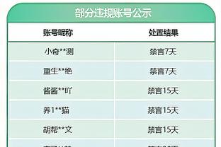 这咋打❗❓马奎尔卢克肖受伤，曼联防线可能仅剩5人可战利物浦